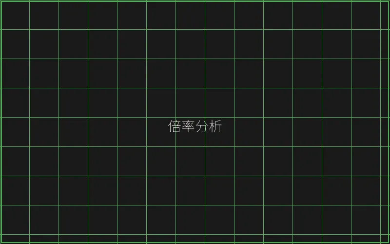 炸金花倍率收益数据 - 天下棋牌